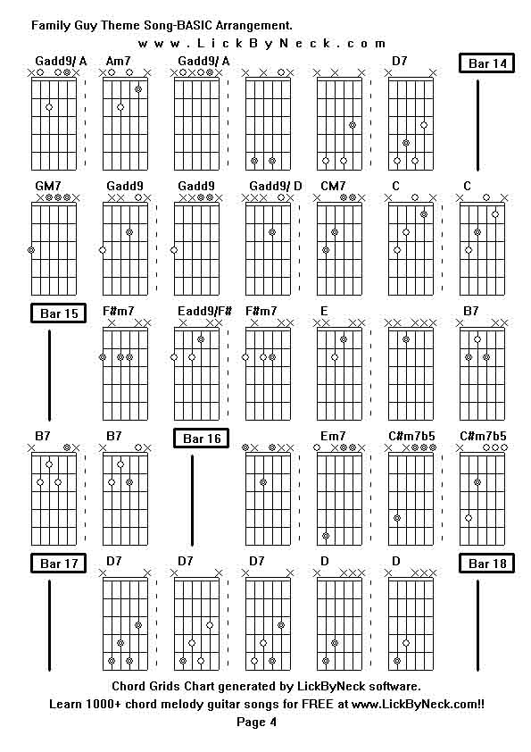 Chord Grids Chart of chord melody fingerstyle guitar song-Family Guy Theme Song-BASIC Arrangement,generated by LickByNeck software.